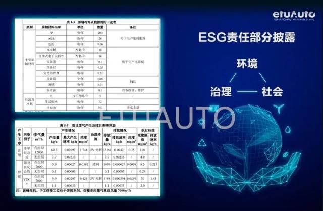 メルセデス・ベンツ OM642 Eクラス Sクラス GLC X253 CLS C218 用 換気・通気弁 6420103707 A6420103807 A6420103707 6420103807 輸入品