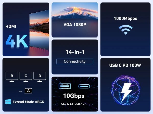 MOKiN USB C HUB 4K 60Hz Type C 変換アダプター HDMI DP VGA ギガビットイーサネット USB 3.1 PD 100W 給電 Macbook Air Pro M2 M1 PC アクセサリー 輸入品_11
