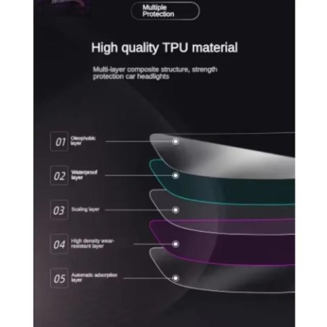 ポルシェ パナメーラ 2024 ギアボックスパネル ナビゲーション画面用 TPU 保護フィルム カバー スクラッチ防止ステッカー アクセサリー 輸入品_6