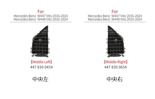 メルセデス W447 W448 用 センターエアコン ベントグリル エアコンアウトレット アセンブリ ベンツ ヴィートクラス 2016-2024 4478300454 輸入品_1