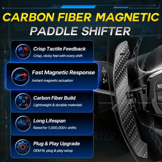 カーボンマグネットカーボンファイバーパドルシフター MINI F54 F55 F56 F57 F60 クーパーS/JCWクーパー用 輸入品