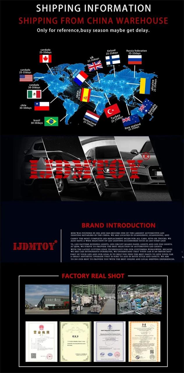 2006-2010年 ダッジ・チャージャー フロントバンパー サイドマーカー インジケーターライト カバーシェル 電球/ソケットなし カーアクセサリー 輸入品_17