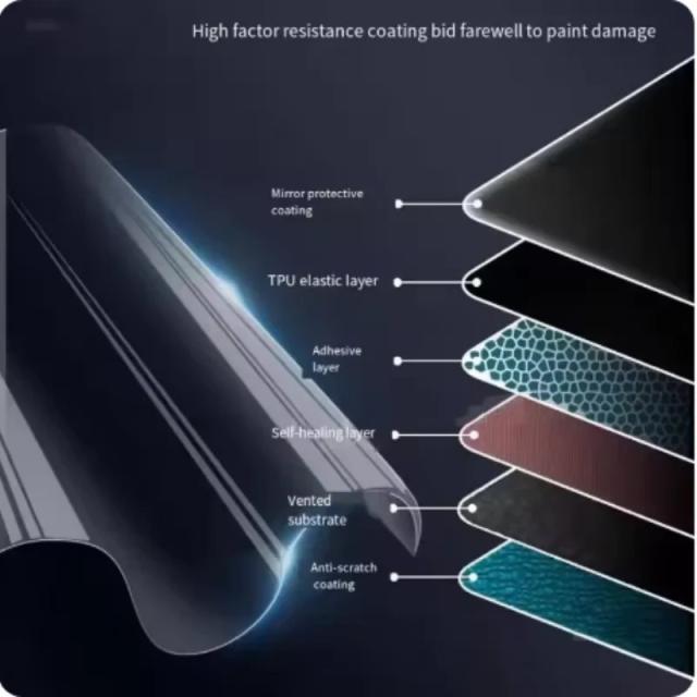 ポルシェ パナメーラ 2024 ギアボックスパネル ナビゲーション画面用 TPU 保護フィルム カバー スクラッチ防止ステッカー アクセサリー 輸入品_4