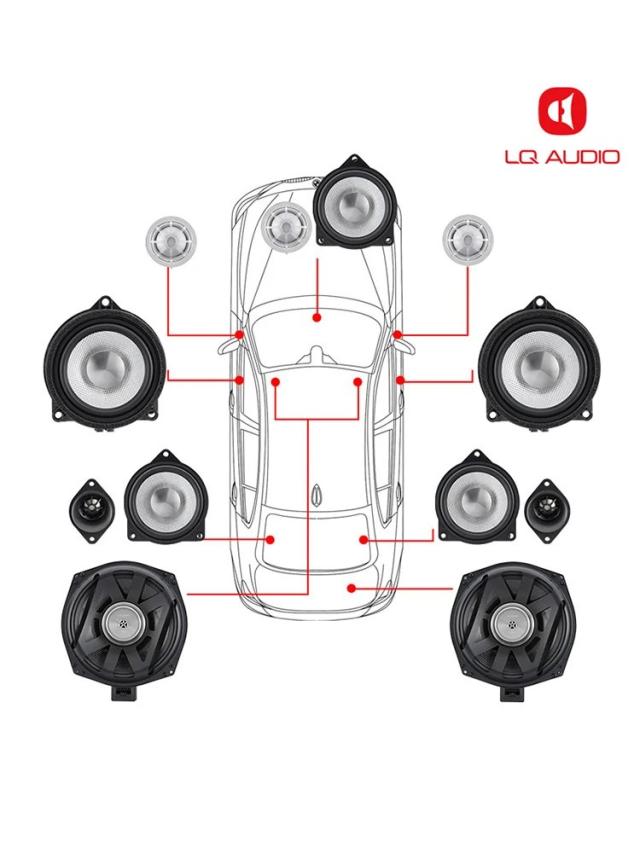 BMW 3・5シリーズ（F30/G30/F10/E90/G20/G05）専用 カーオーディオ アップグレードキット LQカーボンコーン シルクドームツイーター ミッドレンジスピーカー サブウーファー 輸入品_7