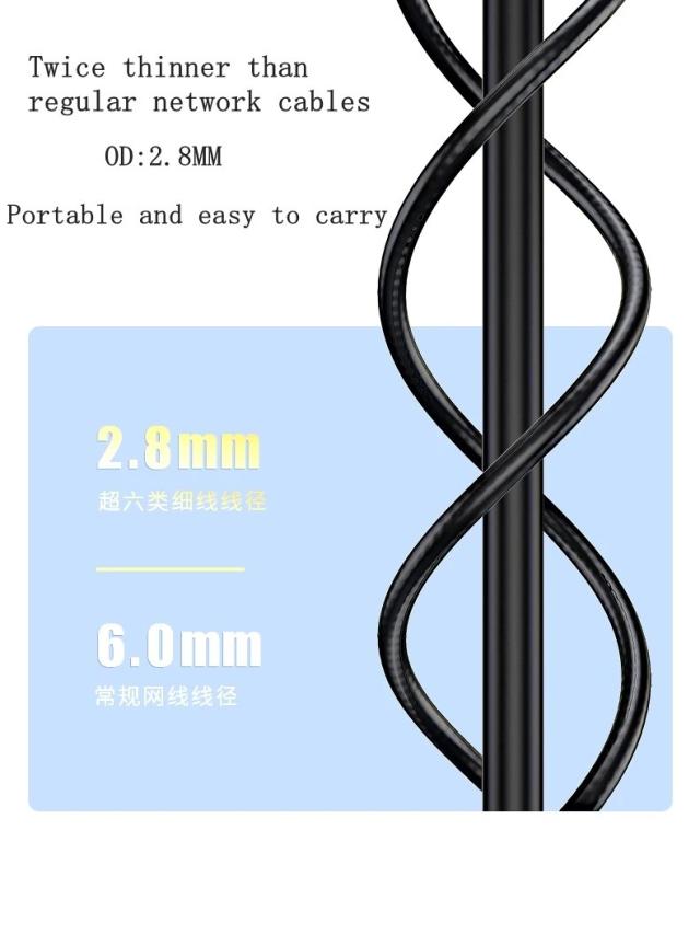 Cat6 イーサネットケーブル 1000M 極細 UTP パッチケーブル RJ45 対応 コンピューター Xbox ネットワーク LAN ケーブル 輸入品_11