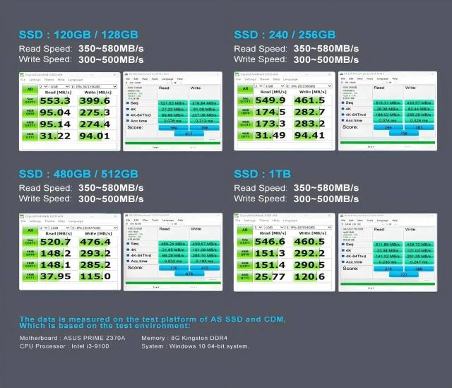 KOOTION X12 内蔵SSD 2.5インチ SATA III 2TB 1TB 512GB 480GB 256GB 240GB 128GB PC ノートパソコン デスクトップ対応 輸入品_5