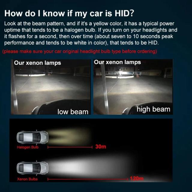 2個仕かける HID キセノンヘッドライトバルブ 地びたローバー 領域ローバー エボーク 2012- 6000K ご機嫌/ロービーム (純然たるキセノン弁膜専用) インポート品
