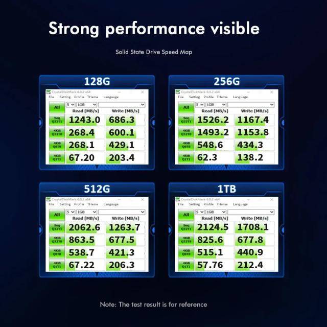 HUADISK SSD NVMe M.2 PCIe Gen3 内蔵ハードドライブ 128GB 256GB 512GB 1TB ノートパソコン デスクトップPC 用 輸入品_4