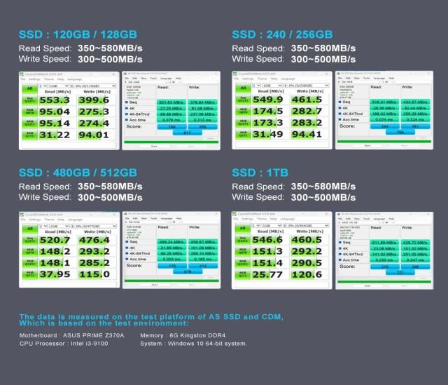 KOOTION X12 内蔵SSD 2.5インチ SATA III 2TB 1TB 512GB 480GB 256GB 240GB 128GB PC ノートパソコン デスクトップ対応 輸入品_17
