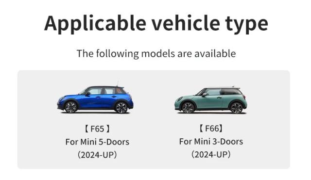 BMWミニクーパー F65 F66 2024-2025 専用 真っただ中コンソール アームレスト 納めるボックス席 車載付属品 インポート品