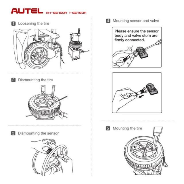 Autel MX Sensor 433 315 MHz 2in1 MX-Sensor 自動車用TPMSタイヤ修理ツール for TS501 TS508WF 輸入品