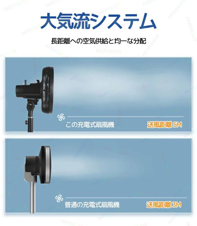 扇風機 ソーラーファン 充電式 16インチ ソーラーパネル付き コードレス扇風機 15600mAh 大容量 首振り 高さ調節 無段階風量調節 DCモーター 静音 大風量 防災用 キャンプ アウトドア 停電対策_5