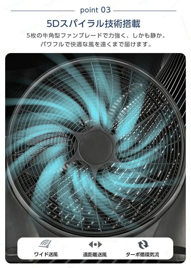 20インチ 床置き扇風機 リビングファン フロアファン 5枚羽根 循環送風 160°首振り 3段階風量 タイマー付き コンセント給電式 110V 暑さ対策 熱中症対策_4