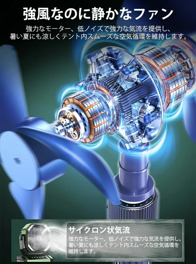 【2026人気商品】充電式アウトドア扇風機 20000mAh大容量 自動首振り 卓上/吊り下げ対応 コードレス サーキュレーター 強力送風 4段階風量調節 LEDライト付き タイマー機能 静音 キャンプ 車中泊 防災用 リモコン付き_8