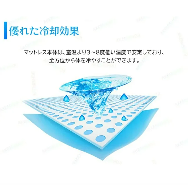 水循環 冷却マットレス 160×140cm ダブルサイズ 注水式 冷感マット 電気冷却マット アイスマット ひんやりマット タイマー機能 4段階風量調整 リモコン付き 二人用 節電 静音_2