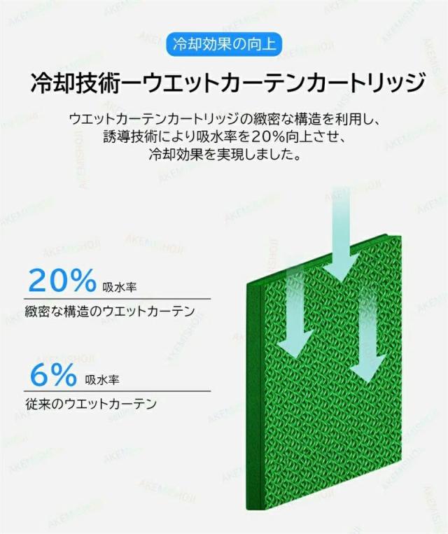 水循環 冷却マットレス 160×140cm ダブルサイズ 注水式 冷感マット 電気冷却マット アイスマット ひんやりマット タイマー機能 4段階風量調整 リモコン付き 二人用 節電 静音_7