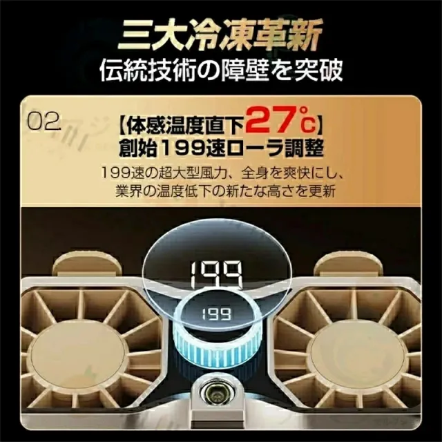 居敷き扇風機 15000mAh 199座標軸風量 豪然たる双風口 首掛け 腰胴締め愛好者 96H長時間 静音 DC原動機 持っていく扇風機 アウトドア 御勤め用