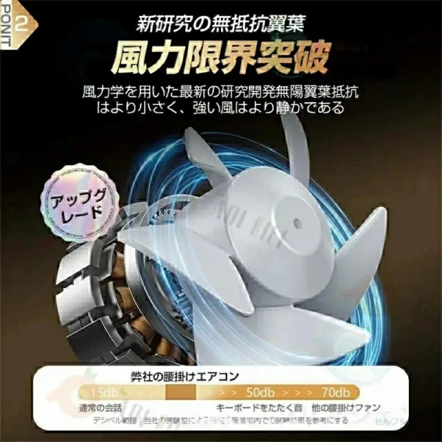 居敷き扇風機 15000mAh 199座標軸風量 豪然たる双風口 首掛け 腰胴締め愛好者 96H長時間 静音 DC原動機 持っていく扇風機 アウトドア 御勤め用