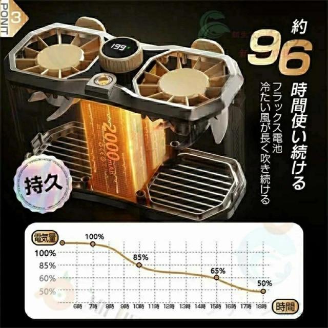 居敷き扇風機 15000mAh 199座標軸風量 豪然たる双風口 首掛け 腰胴締め愛好者 96H長時間 静音 DC原動機 持っていく扇風機 アウトドア 御勤め用
