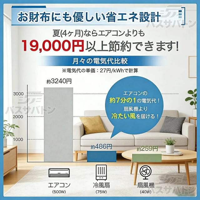 2026新型 冷風機 冷風扇 5Lタンク 羽なし 自動首振り リモコン 空気清浄 加湿 静音 節電 リビング 寝室 暑さ対策 人気モデル_5