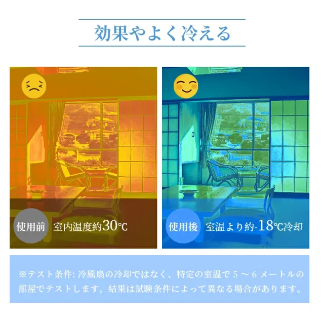 冷風機 冷風扇 スポットクーラー 扇風機 強力 1秒冷風 1台4役 大型 8Lタンク 保冷剤対応 氷入れ 上から給水 リモコン付き 風量3段階 自動首振り 上下左右 イオン除菌 静 移動式クーラー 家庭用 業務用 暑さ対策 熱中症対策_6