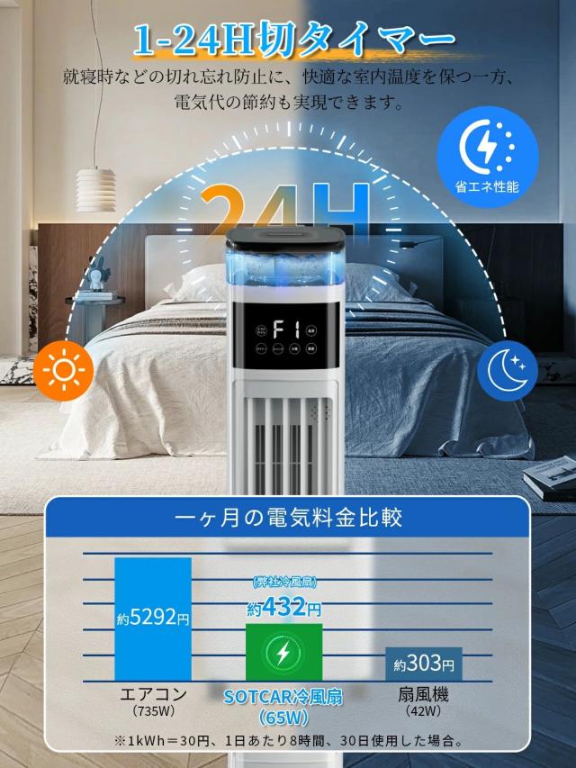 【クーラーよりも省エネ】タワー型冷風機 マイナスイオン発生機能付き　冷風扇 冷風扇 冷風機 タワーファン 加湿 羽なし扇風機 1台2役 強力送風 自動