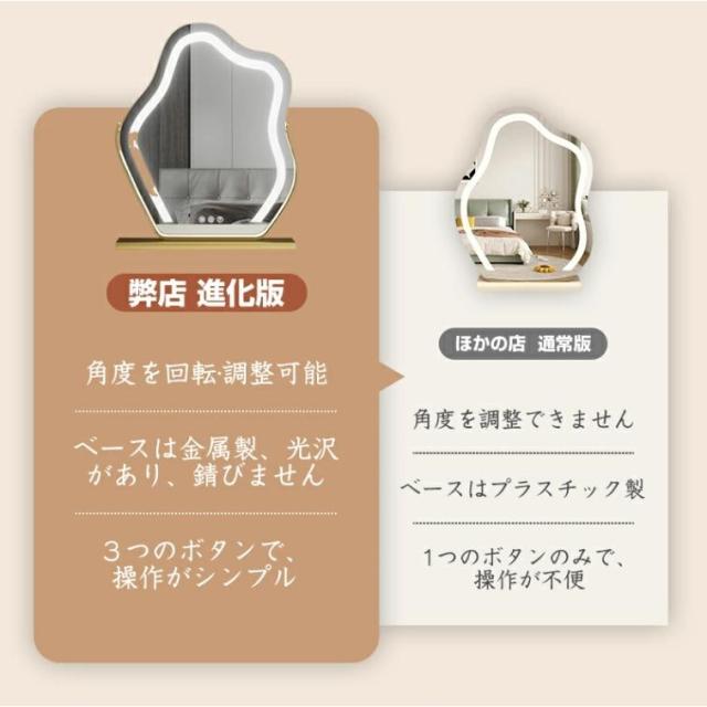 女優ミラー 卓上ミラー LEDライト付き 三色調光 無段階調光 強化ガラス 割れにくい 化粧鏡 メイクミラー 設置簡単 工事不要 おしゃれ
