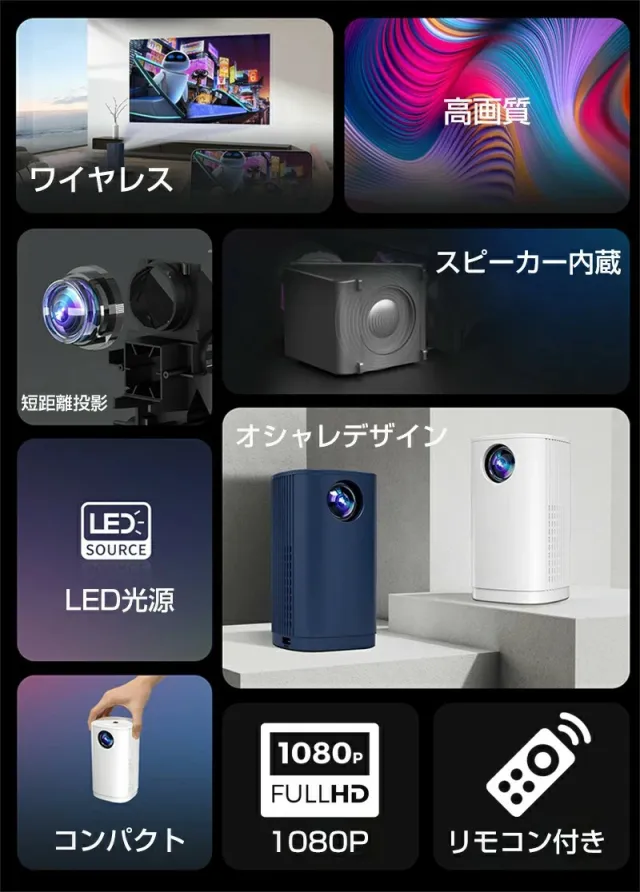 【2026新モデル】 小型プロジェクター 家庭用【1080P・短距離投影】自動台形補正 WiFi対応 軽量 コンパクト ポータブル スマホ対応 ホームシアター 一人暮らし_2
