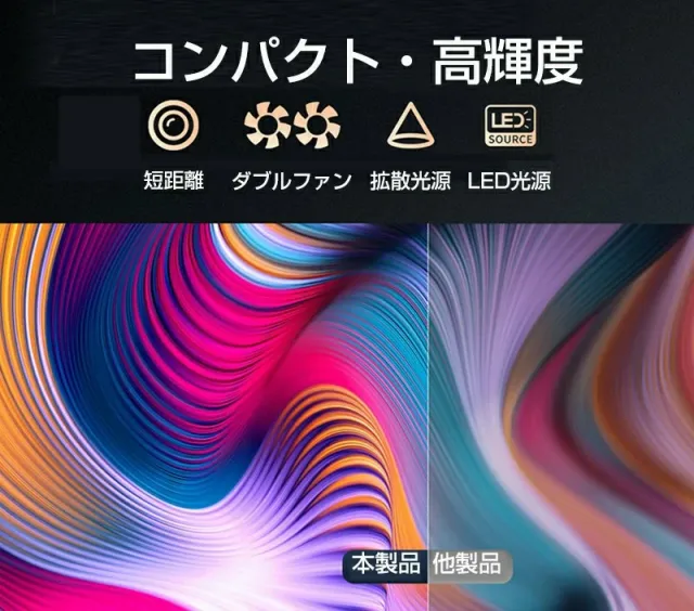 【2026新モデル】 小型プロジェクター 家庭用【1080P・短距離投影】自動台形補正 WiFi対応 軽量 コンパクト ポータブル スマホ対応 ホームシアター 一人暮らし_3