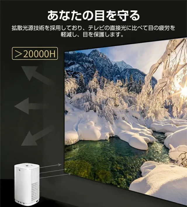 【2026新モデル】 小型プロジェクター 家庭用【1080P・短距離投影】自動台形補正 WiFi対応 軽量 コンパクト ポータブル スマホ対応 ホームシアター 一人暮らし_9