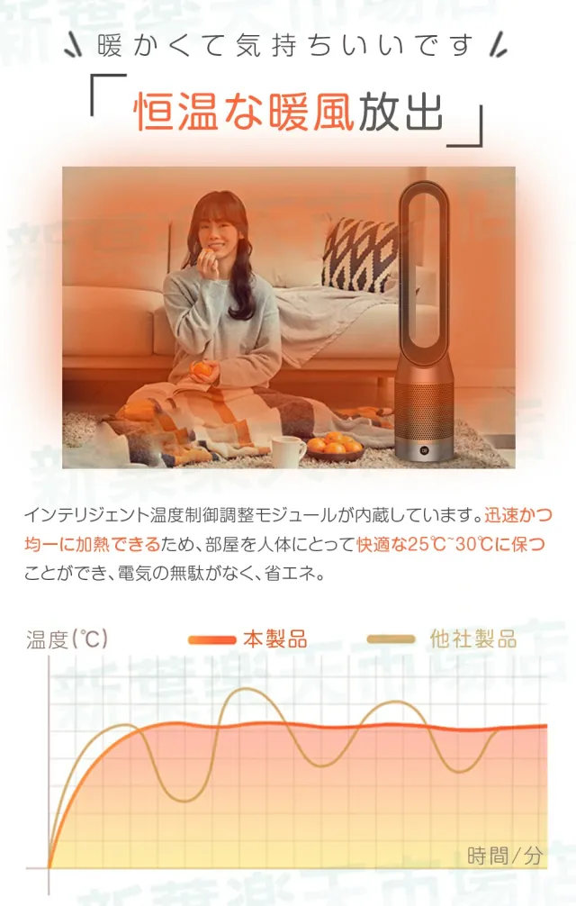 ★冷暖兼用・冷風対応・左右首振り★ 冷風扇風機 空気清浄機能付き 即冷 大風量 8段階風量調節 静音 リモコン付き タイマー 過熱保護 転倒オフ 省エネ オフィス 寝室 セラミックファンヒーター 速暖 電気ストーブ 足元ヒーター_11