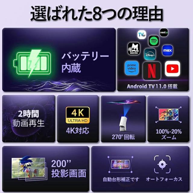 Android TV 11.0搭載 270°回転プロジェクター 小型 25000LM高輝度 4K対応 リアル1080P WiFi6 双方向Bluetooth5.4 自動台形補正 家庭用ホームシアター_1