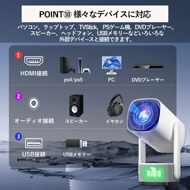 Android TV 11.0搭載 270°回転プロジェクター 小型 25000LM高輝度 4K対応 リアル1080P WiFi6 双方向Bluetooth5.4 自動台形補正 家庭用ホームシアター_11