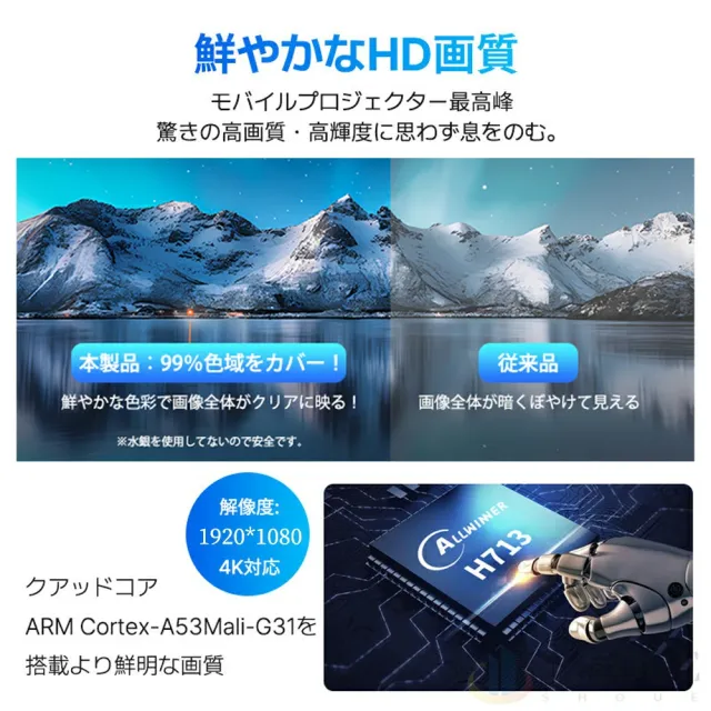プロジェクター 家庭用 小型 1080P対応 自動台形補正 5G Wi-Fi6対応 天井投影 ホームシアター Android/iPhone/PC対応 コンパクト Bluetooth5.2 HIFIスピーカー内蔵 リモコン付属_2