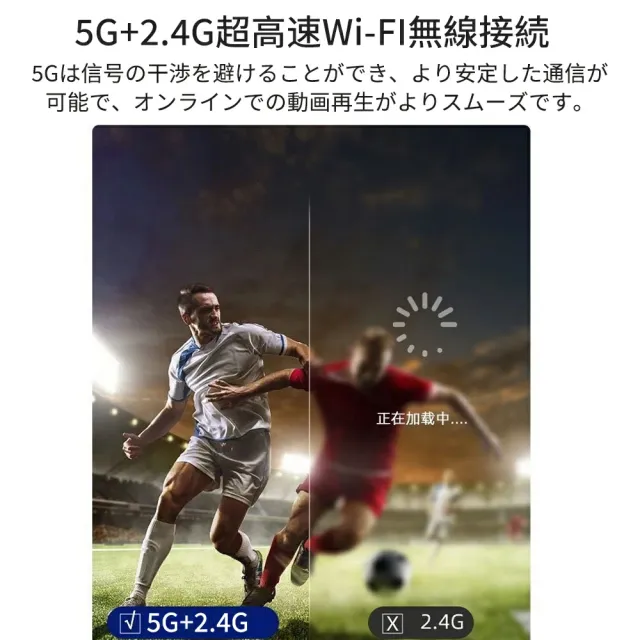 プロジェクター 家庭用 小型 1080P対応 自動台形補正 5G Wi-Fi6対応 天井投影 ホームシアター Android/iPhone/PC対応 コンパクト Bluetooth5.2 HIFIスピーカー内蔵 リモコン付属_3