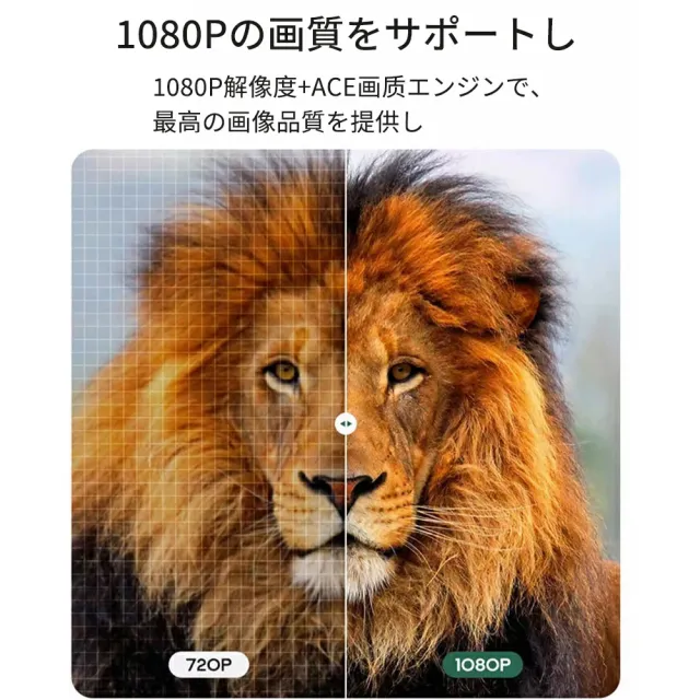 プロジェクター 家庭用 小型 1080P対応 自動台形補正 5G Wi-Fi6対応 天井投影 ホームシアター Android/iPhone/PC対応 コンパクト Bluetooth5.2 HIFIスピーカー内蔵 リモコン付属_6