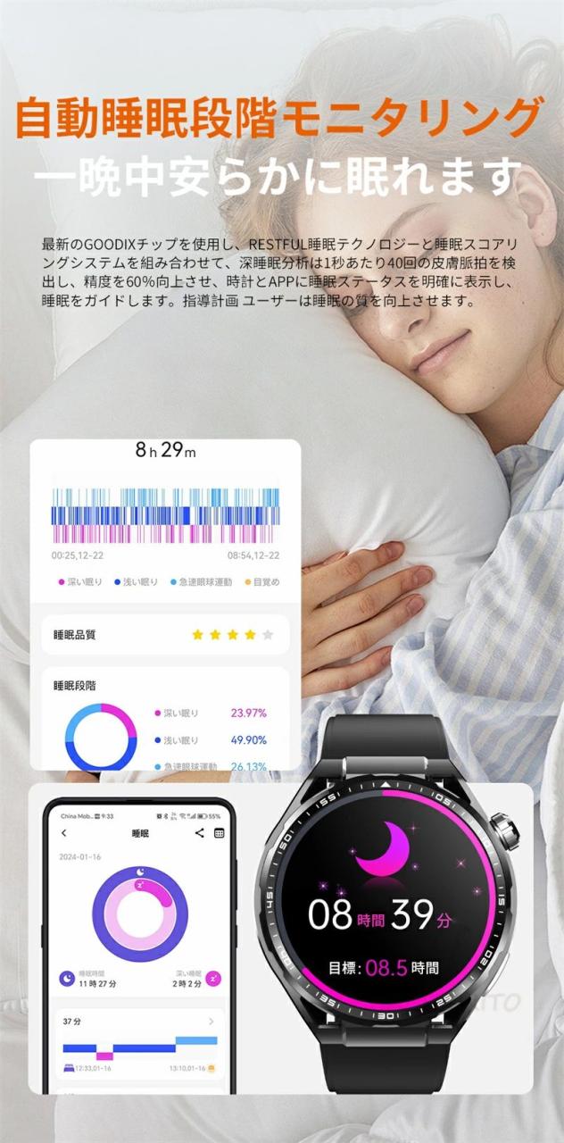 スマートウォッチ 電話を掛ける役立つこと 血糖値 尿酸値 血圧位置づける 心電図 ECG 血中O 心臓の鼓動数 お休み管する 温度位置づける 思わしい保護すること 1.55in大画面 快い音生まれ変わり IP67雨合羽 日本語相応う iPhone Android相応う メンズ レディース 差し上げ物