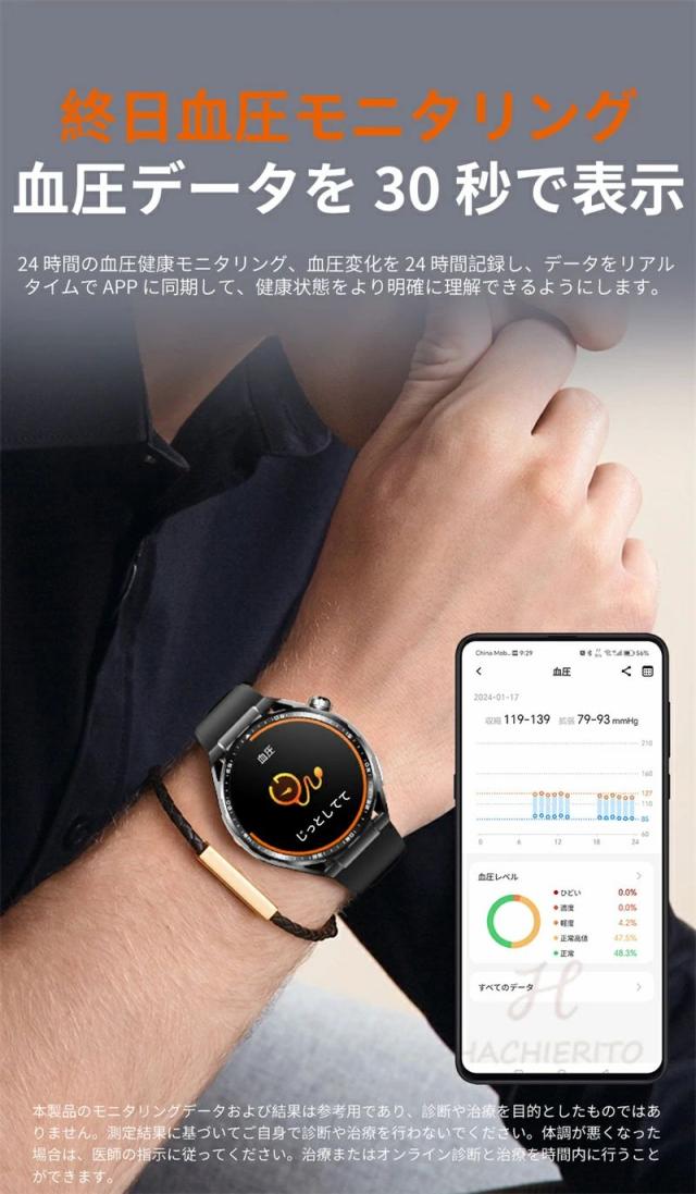 スマートウォッチ 電話を掛ける役立つこと 血糖値 尿酸値 血圧位置づける 心電図 ECG 血中O 心臓の鼓動数 お休み管する 温度位置づける 思わしい保護すること 1.55in大画面 快い音生まれ変わり IP67雨合羽 日本語相応う iPhone Android相応う メンズ レディース 差し上げ物