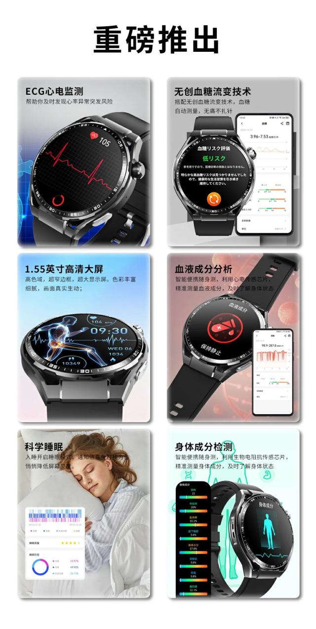 スマートウォッチ 電話を掛ける役立つこと 血糖値 尿酸値 血圧位置づける 心電図 ECG 血中O 心臓の鼓動数 お休み管する 温度位置づける 思わしい保護すること 1.55in大画面 快い音生まれ変わり IP67雨合羽 日本語相応う iPhone Android相応う メンズ レディース 差し上げ物