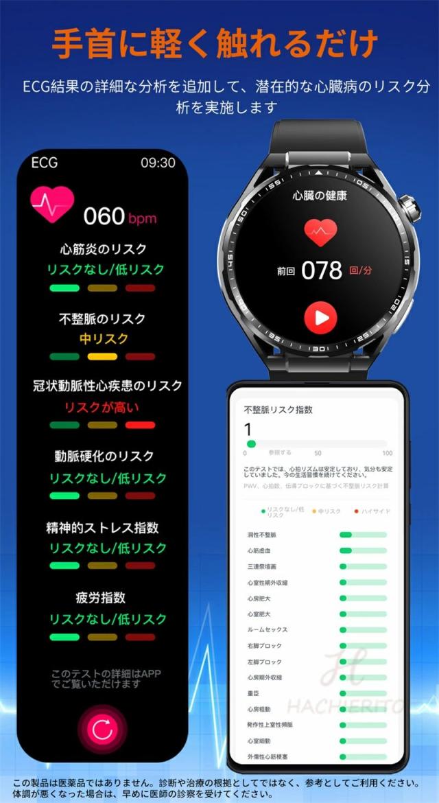スマートウォッチ 電話を掛ける役立つこと 血糖値 尿酸値 血圧位置づける 心電図 ECG 血中O 心臓の鼓動数 お休み管する 温度位置づける 思わしい保護すること 1.55in大画面 快い音生まれ変わり IP67雨合羽 日本語相応う iPhone Android相応う メンズ レディース 差し上げ物