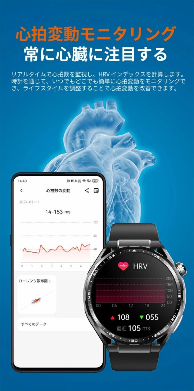 スマートウォッチ 電話を掛ける役立つこと 血糖値 尿酸値 血圧位置づける 心電図 ECG 血中O 心臓の鼓動数 お休み管する 温度位置づける 思わしい保護すること 1.55in大画面 快い音生まれ変わり IP67雨合羽 日本語相応う iPhone Android相応う メンズ レディース 差し上げ物