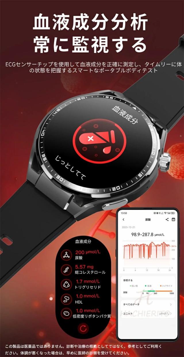 スマートウォッチ 電話を掛ける役立つこと 血糖値 尿酸値 血圧位置づける 心電図 ECG 血中O 心臓の鼓動数 お休み管する 温度位置づける 思わしい保護すること 1.55in大画面 快い音生まれ変わり IP67雨合羽 日本語相応う iPhone Android相応う メンズ レディース 差し上げ物
