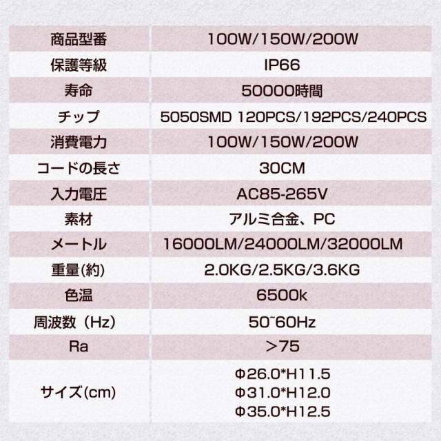 【2個仕かける】UFO型 led高上昇限度ともし火 LED投光照明器 200W 高明快さ 32000ルーメン 6500K昼光色 高上昇限度灯 ハイベイライト IP66雨合羽防塵 防寒