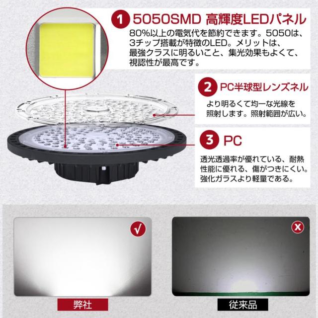 【2個仕かける】UFO型 led高上昇限度ともし火 LED投光照明器 200W 高明快さ 32000ルーメン 6500K昼光色 高上昇限度灯 ハイベイライト IP66雨合羽防塵 防寒