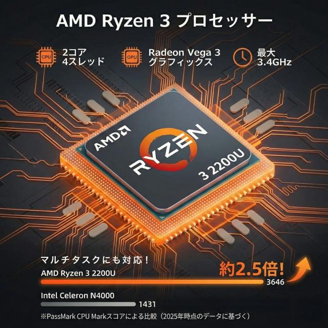 【2026新品】 ノートパソコン ノートPC 新品 Microsoft Office付き Windows11 最大 15.6インチ Ryzen3-2200U 最大メモリ16GB 最大SSD1TB IPS液晶 フルHD 可能 大容量バッテリー Wi-Fi 在宅勤務 学生向け パソコン Webカメラ_4