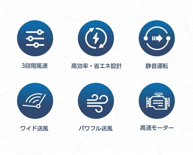 【大風量モデル】20インチ フロアファン 床置き扇風機 リビングファン スタンドファン 5枚羽根 3段階風量 上下角度調整 タイマー付き 静音 室内用 コンセント給電式_1