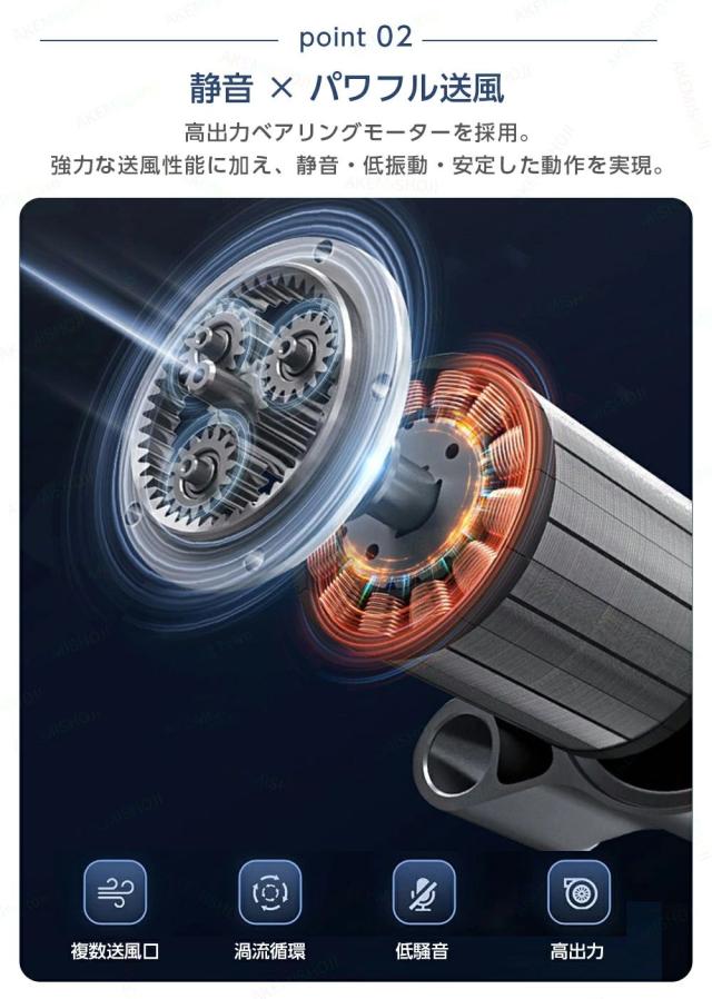 【大風量モデル】20インチ フロアファン 床置き扇風機 リビングファン スタンドファン 5枚羽根 3段階風量 上下角度調整 タイマー付き 静音 室内用 コンセント給電式_3