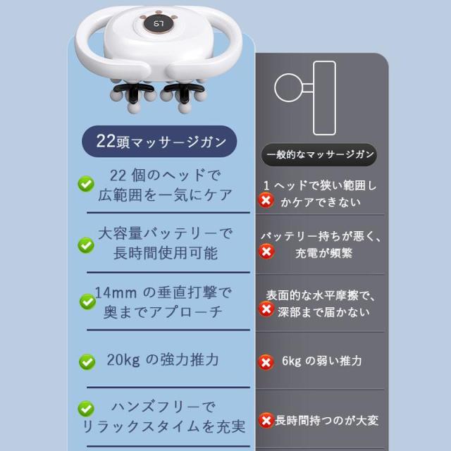 マッサージガン 筋膜リリース ガン 電動 ボディケア 22種類ヘッド 9段階振動調節 Type-C充電式 軽量 静音 ハンディ 全身ケア ふくらはぎ 肩 腰 足 運動後 ケア ギフト_1