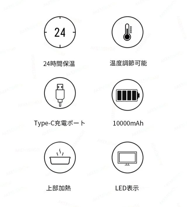 ウェットティッシュウォーマー おしりふきウォーマー 充電式 コードレス 温度調節 大容量10000mAh 携帯用 ケース ベビー ギフト_1