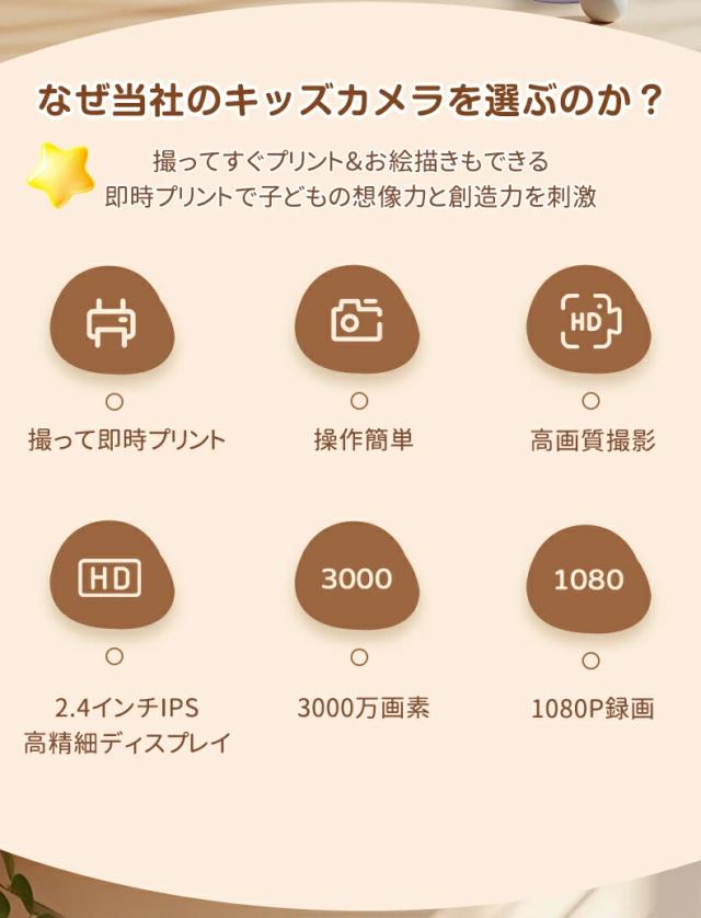 キッズカメラ プリントカメラ 子供用カメラ インスタントカメラ 3000万画素 2.4インチIPS画面 オートフォーカス MP3再生 USB Type-C充電 1300mAhバッテリー 写真 動画撮影 トイカメラ 男の子 女の子 誕生日 クリスマス プレゼント_2